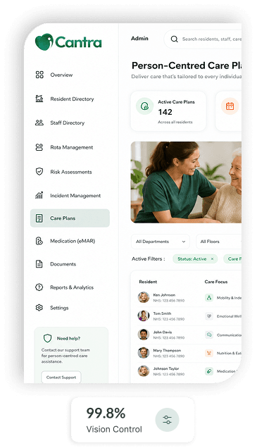 Person-centred care management dashboard