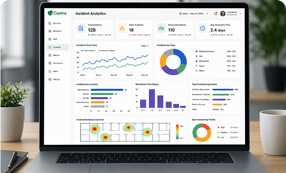 Incident Analytics